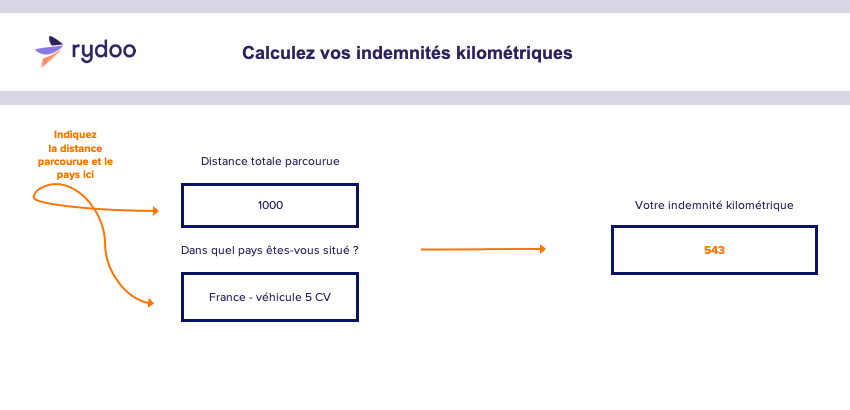 Simulateur indemnites kilometriques 2019 Rydoo